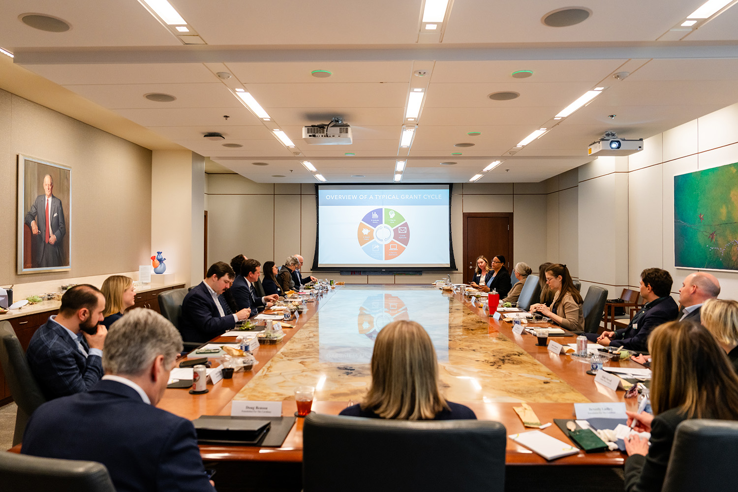 board meeting
